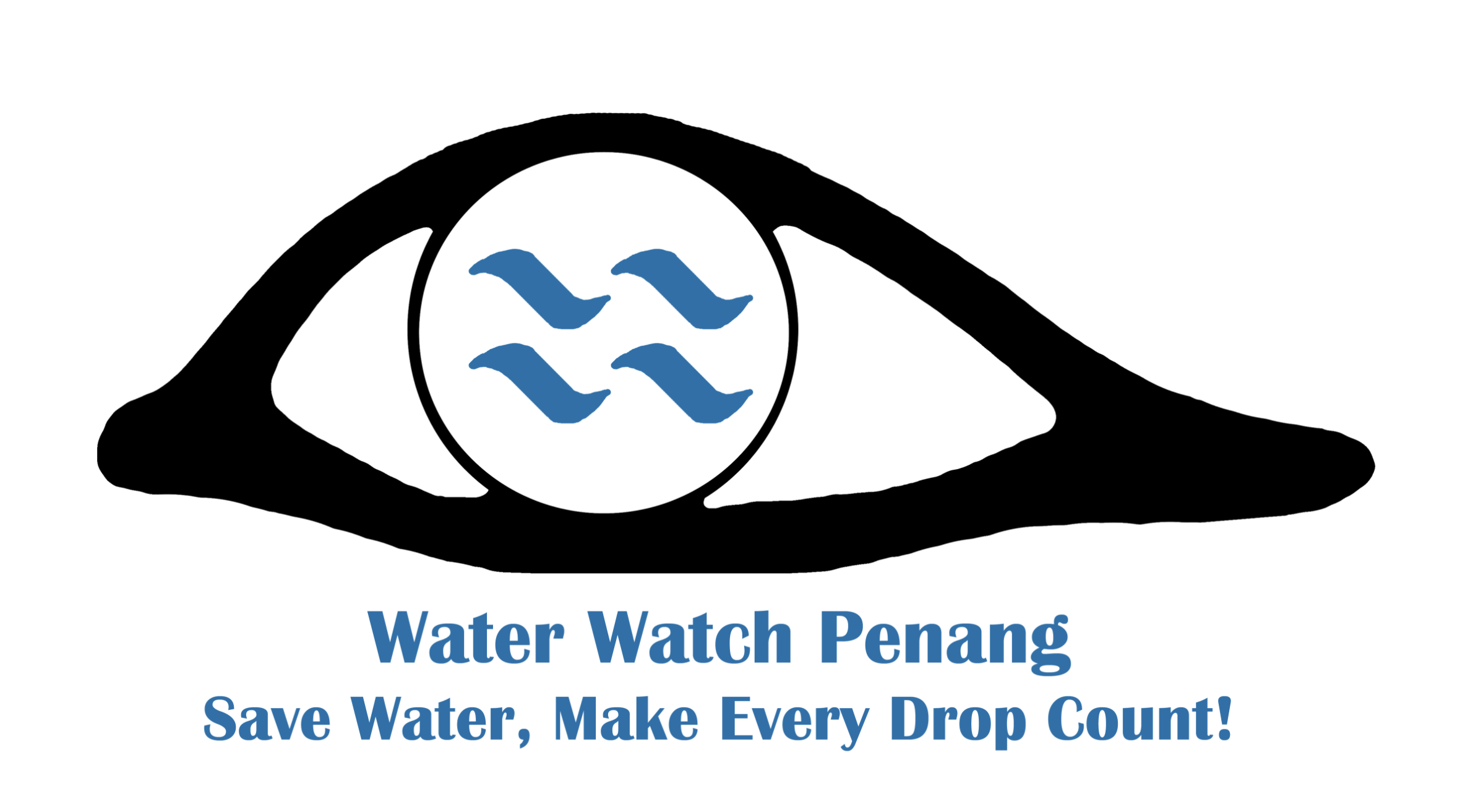 water watch penang